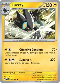 Luxray