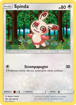 Spinda