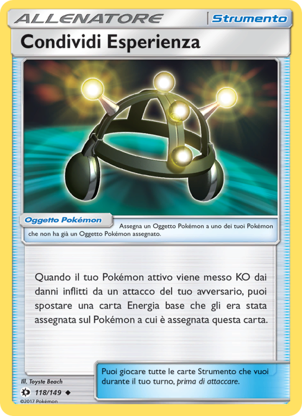 Condividi Esperienza