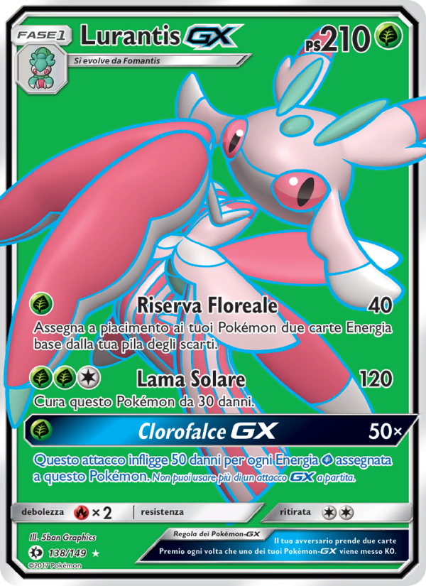 Lurantis GX