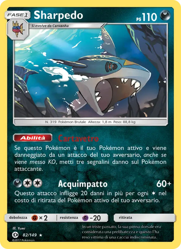 Sharpedo card image