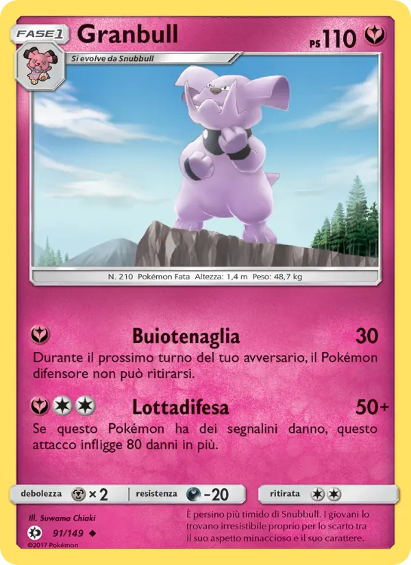 Granbull card image