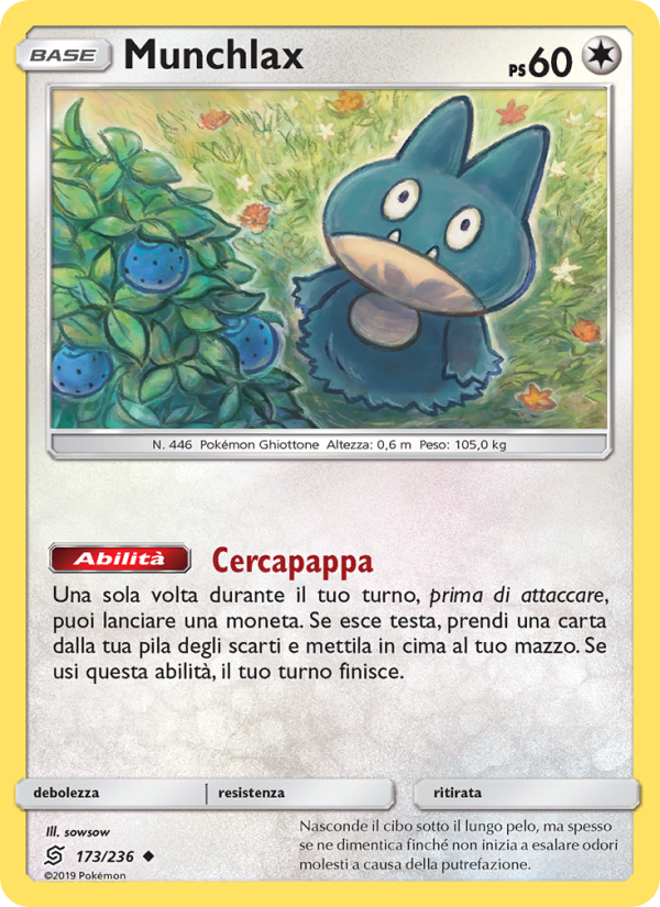 Munchlax