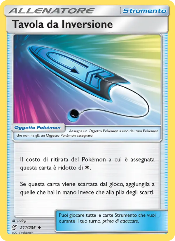 Tavola da Inversione card image