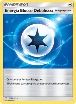 Energia Blocco Debolezza