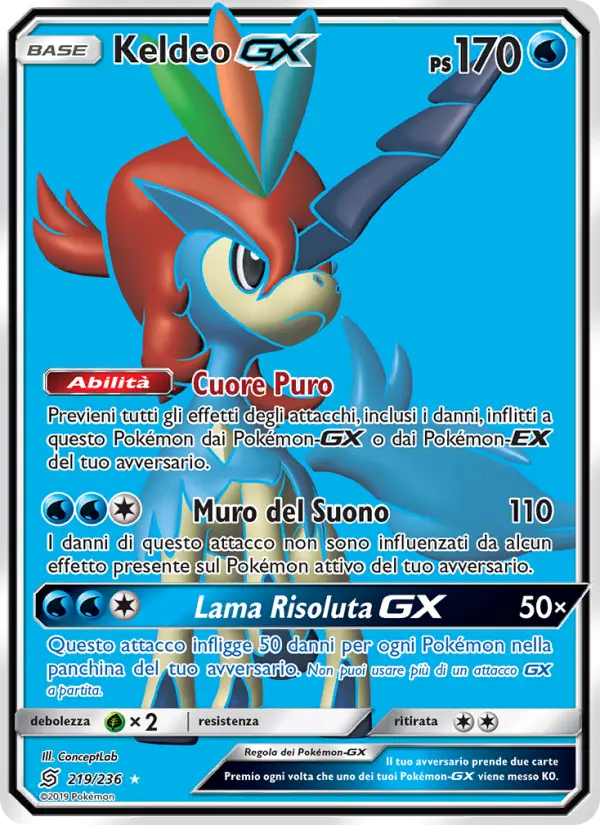 Keldeo GX card image