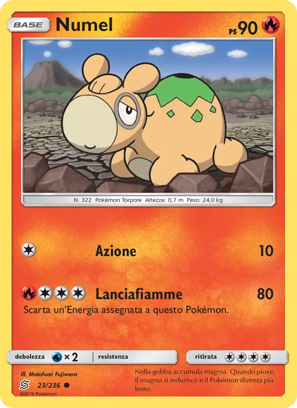 Numel card image