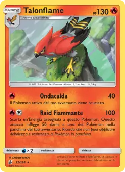 Talonflame