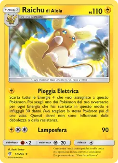 Raichu di Alola