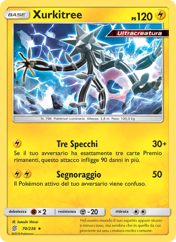 Xurkitree card image