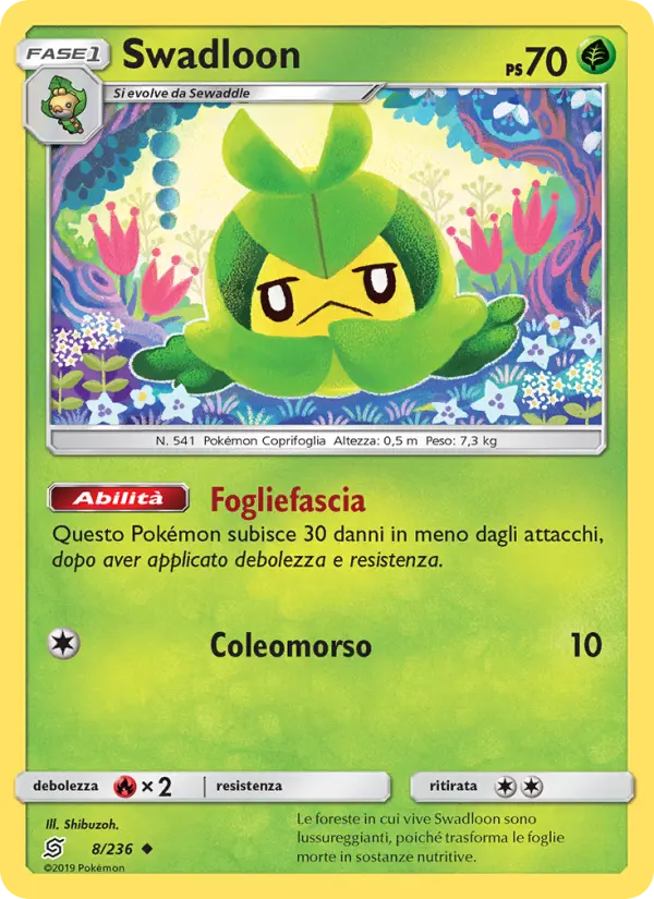 Swadloon card image