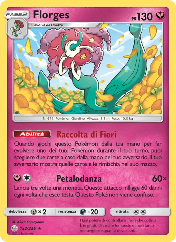 Florges card image