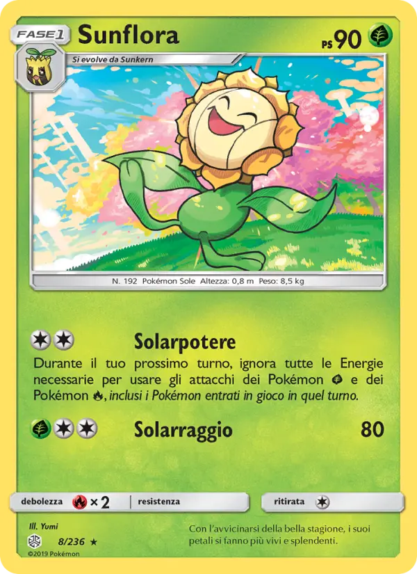 Sunflora card image