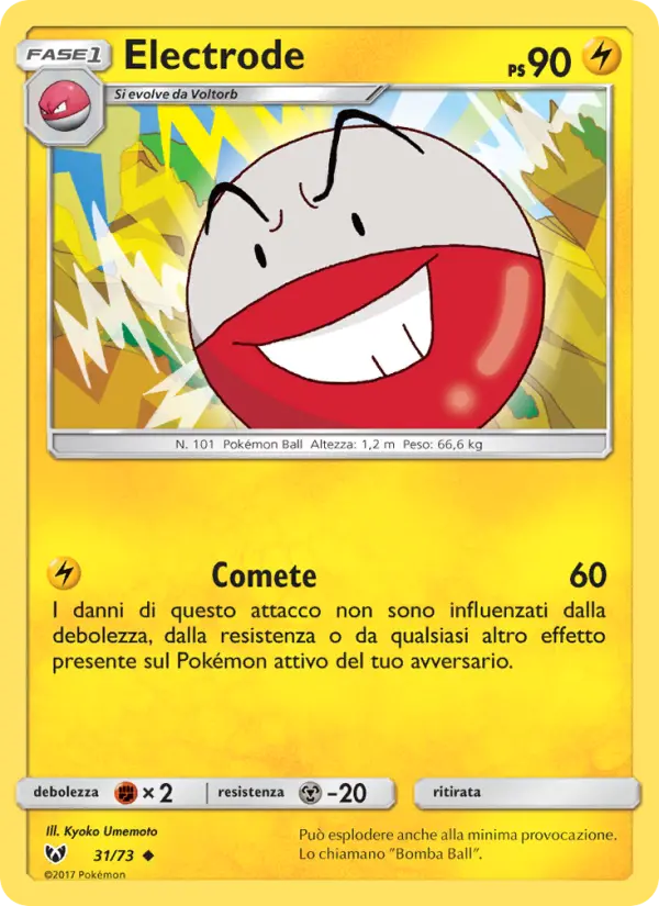 Electrode card image