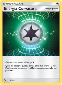 Energia Curvatura