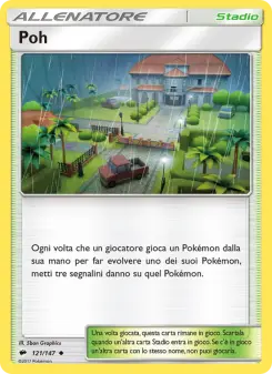 Poh