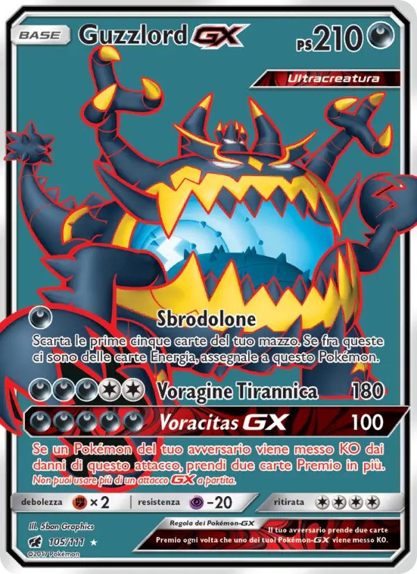 Guzzlord GX card image