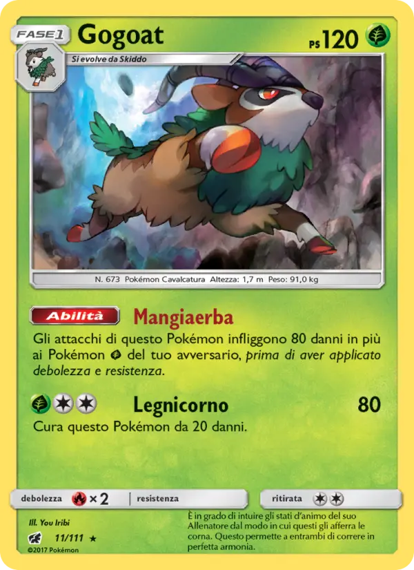 Gogoat card image