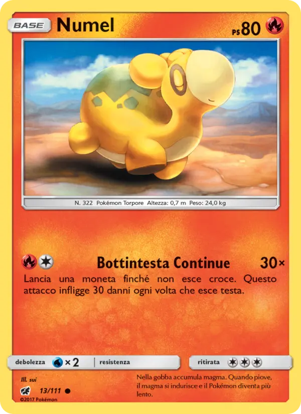 Numel card image