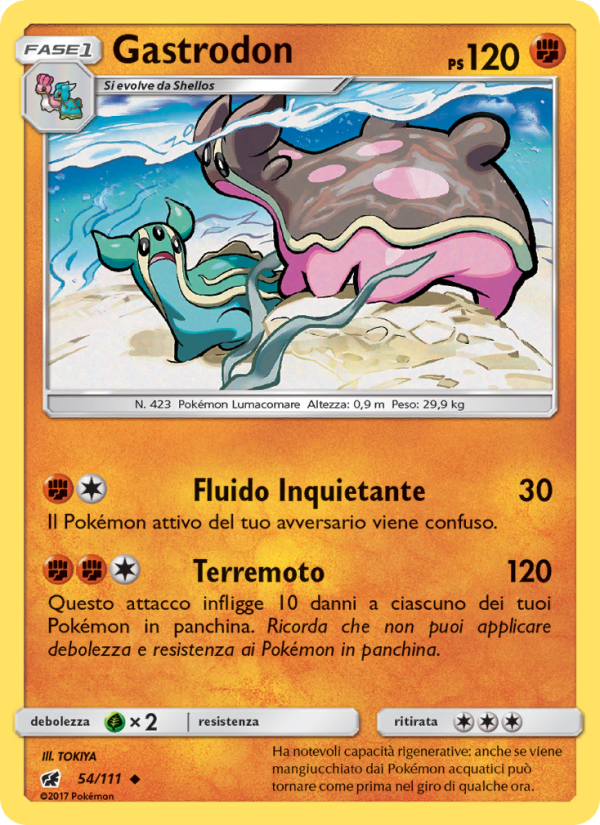 Gastrodon