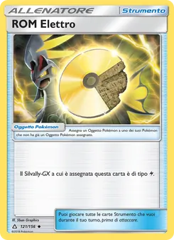 ROM Elettro