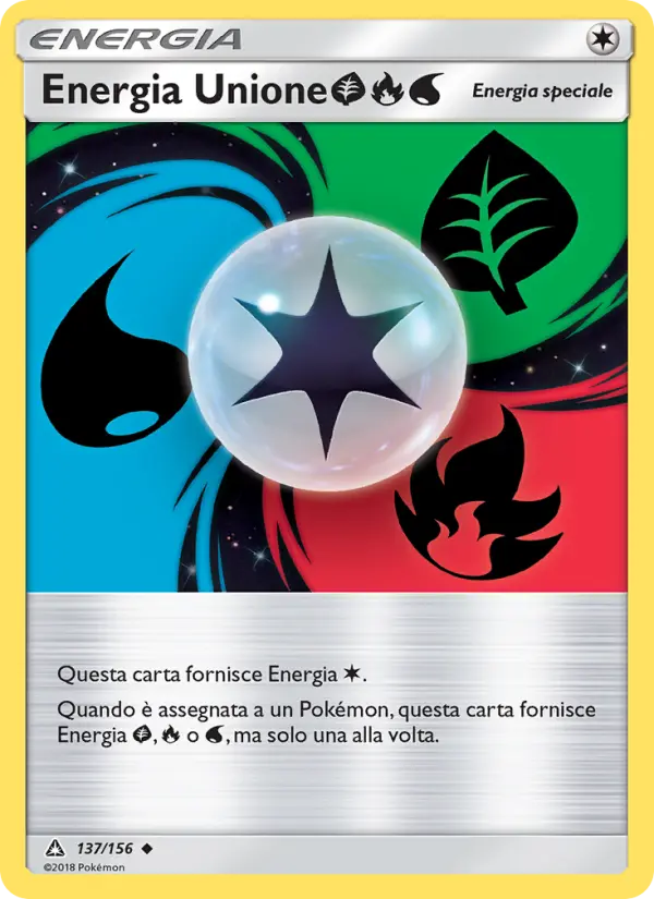 Energia Unione GrassFireWater card image