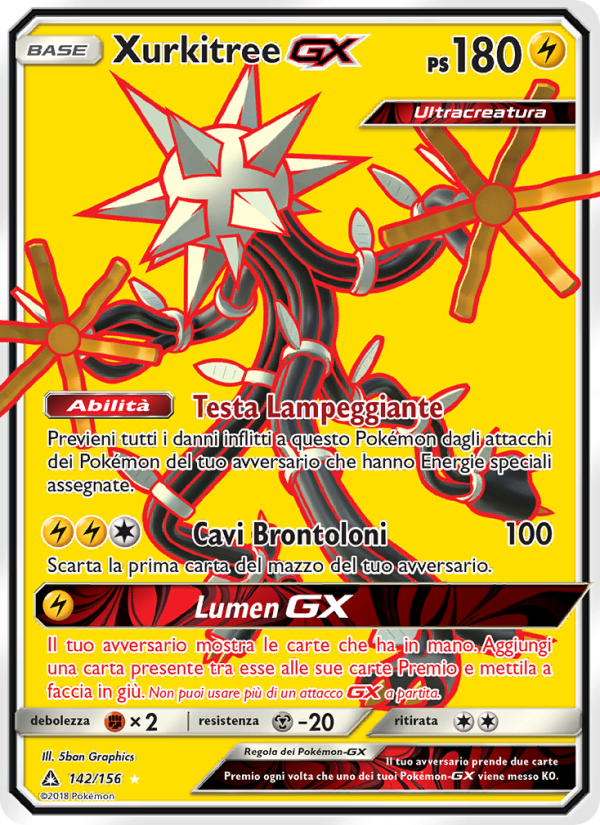 Xurkitree GX
