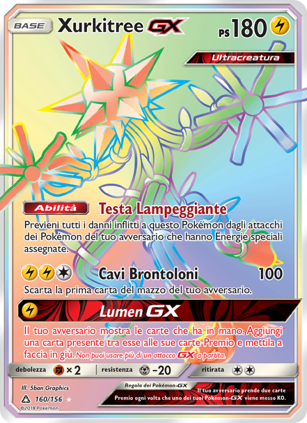 Xurkitree GX