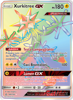 Xurkitree GX