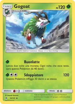 Gogoat