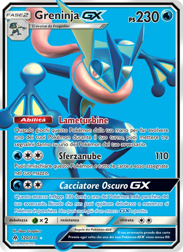 Greninja GX card image