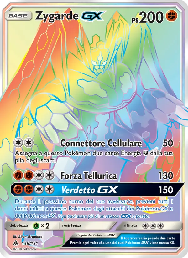 Zygarde GX card image
