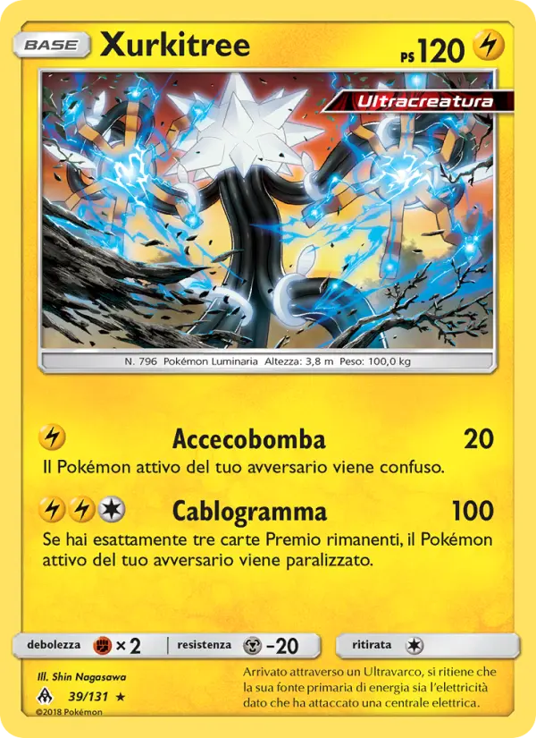 Xurkitree card image