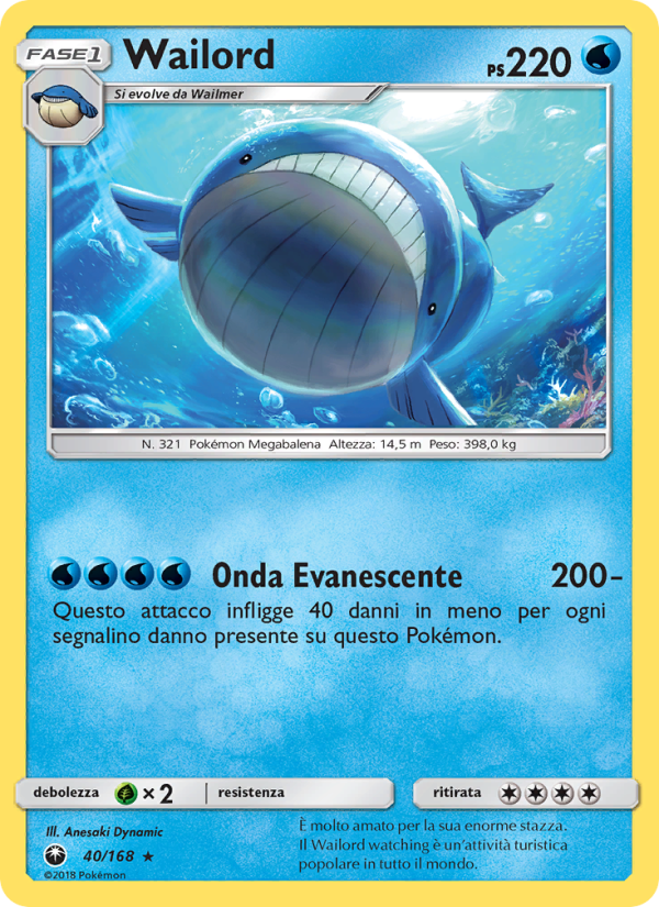 Wailord