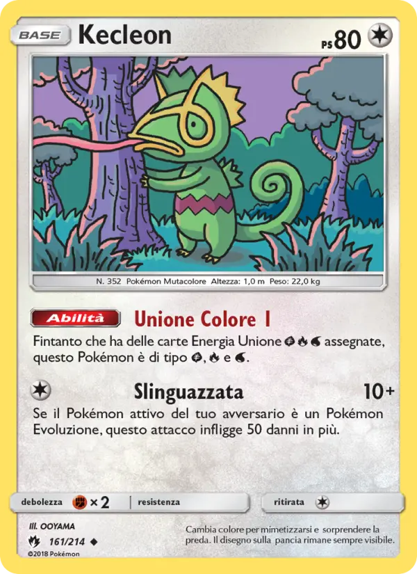 Kecleon card image