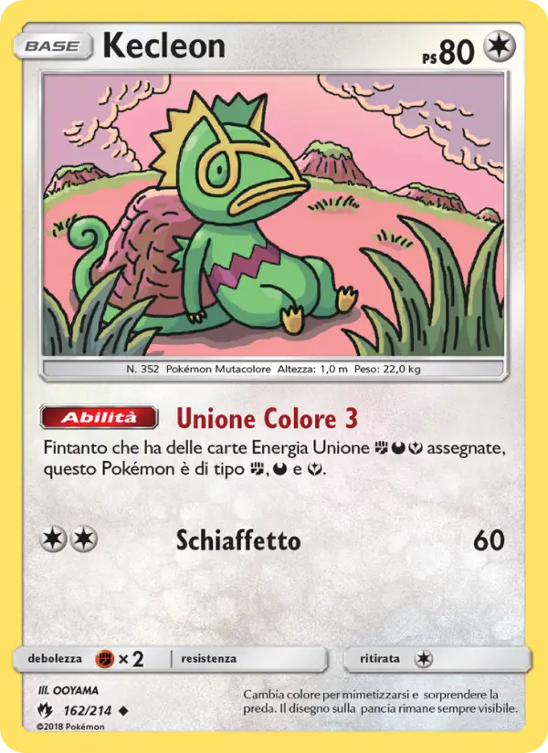 Kecleon card image