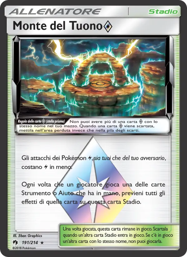 Monte del Tuono ◇ card image