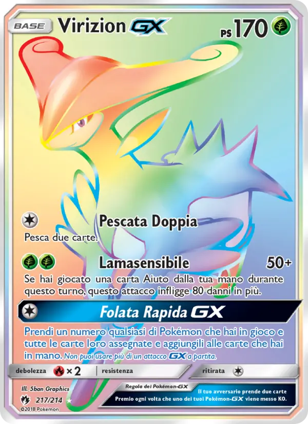 Virizion GX card image