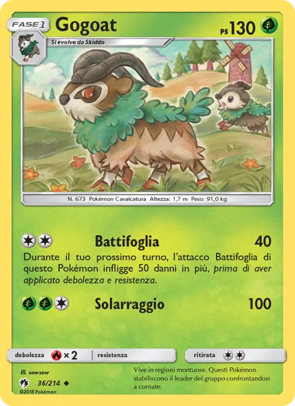 Gogoat card image