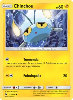 Chinchou