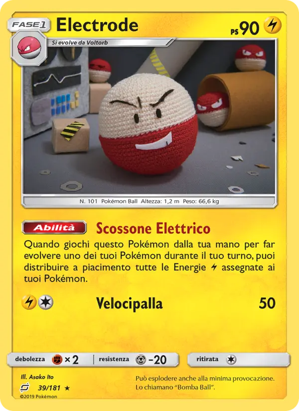 Electrode card image
