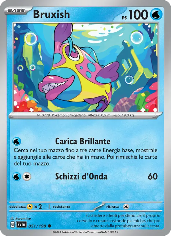 Bruxish card image