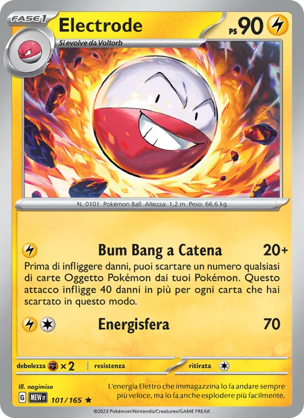 Electrode card image