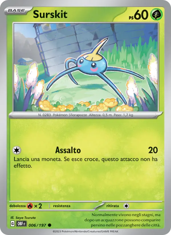 Surskit card image