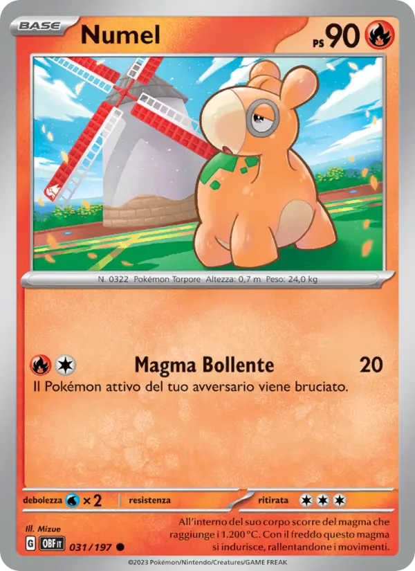 Numel card image