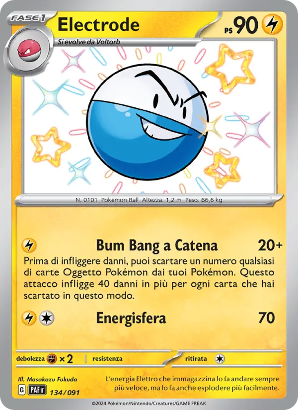 Electrode card image