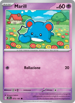 Marill