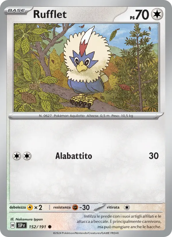 Rufflet card image
