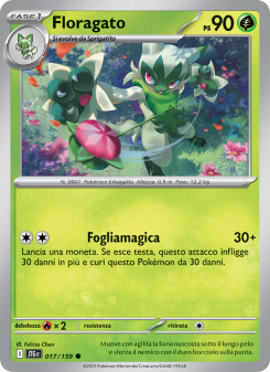 Floragato