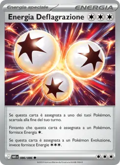 Energia Deflagrazione